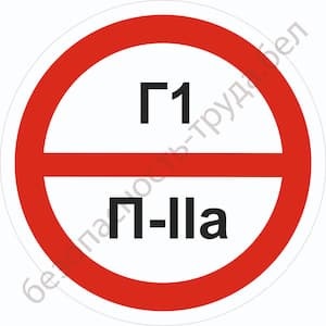 Г1/П-IIа