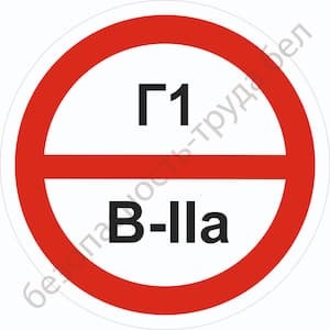 Г1/В-IIа