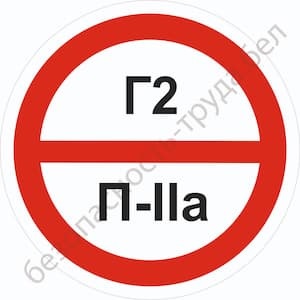 Г2/П-IIа